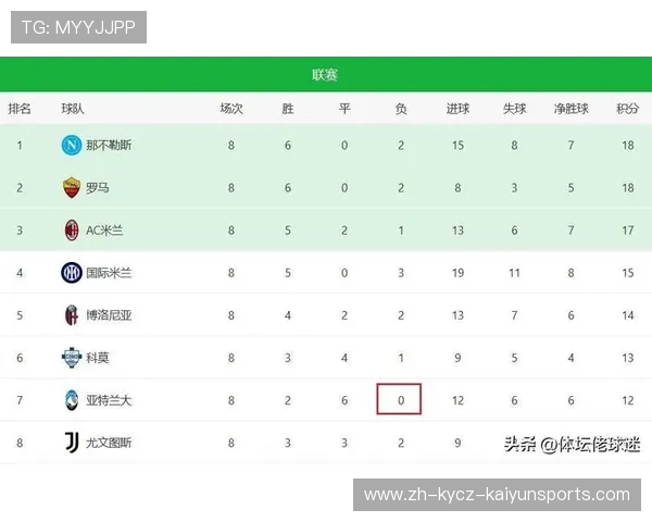 德甲本赛季参赛球队情况总览及阵容分布