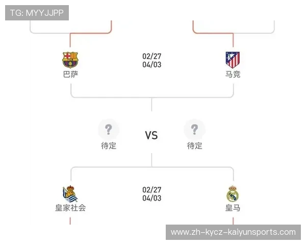 欧冠决赛日安排及赛事详情 欧冠决赛日安排及赛事详情