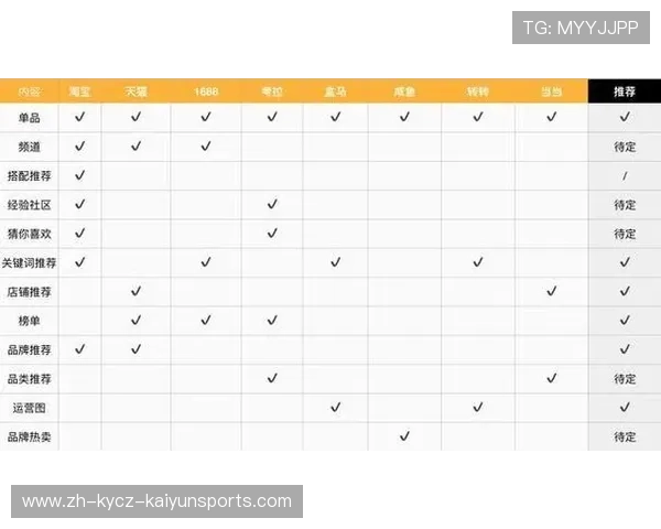 网上购买健身器材靠谱吗？电商平台对比分析