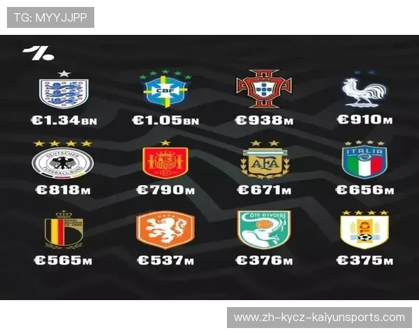 英超球队评分:为英超各球队提供评分与能力评价 英超球队评分:为英超各球队提供评分与能力评价